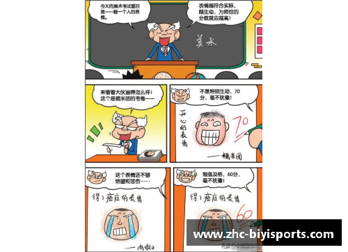 必一运动爆笑校园_呆头神操作轻松战胜失眠，0分试卷功效大挽救颓废 - 副本
