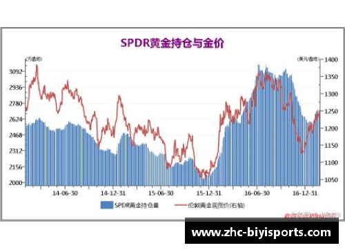 必一运动NBA球员市场价值分析及未来趋势展望
