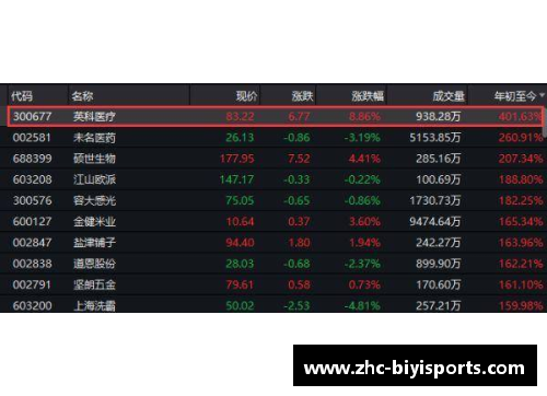 必一运动德甲震撼！豪门遭暴击，积分榜上惊现新王者 - 副本